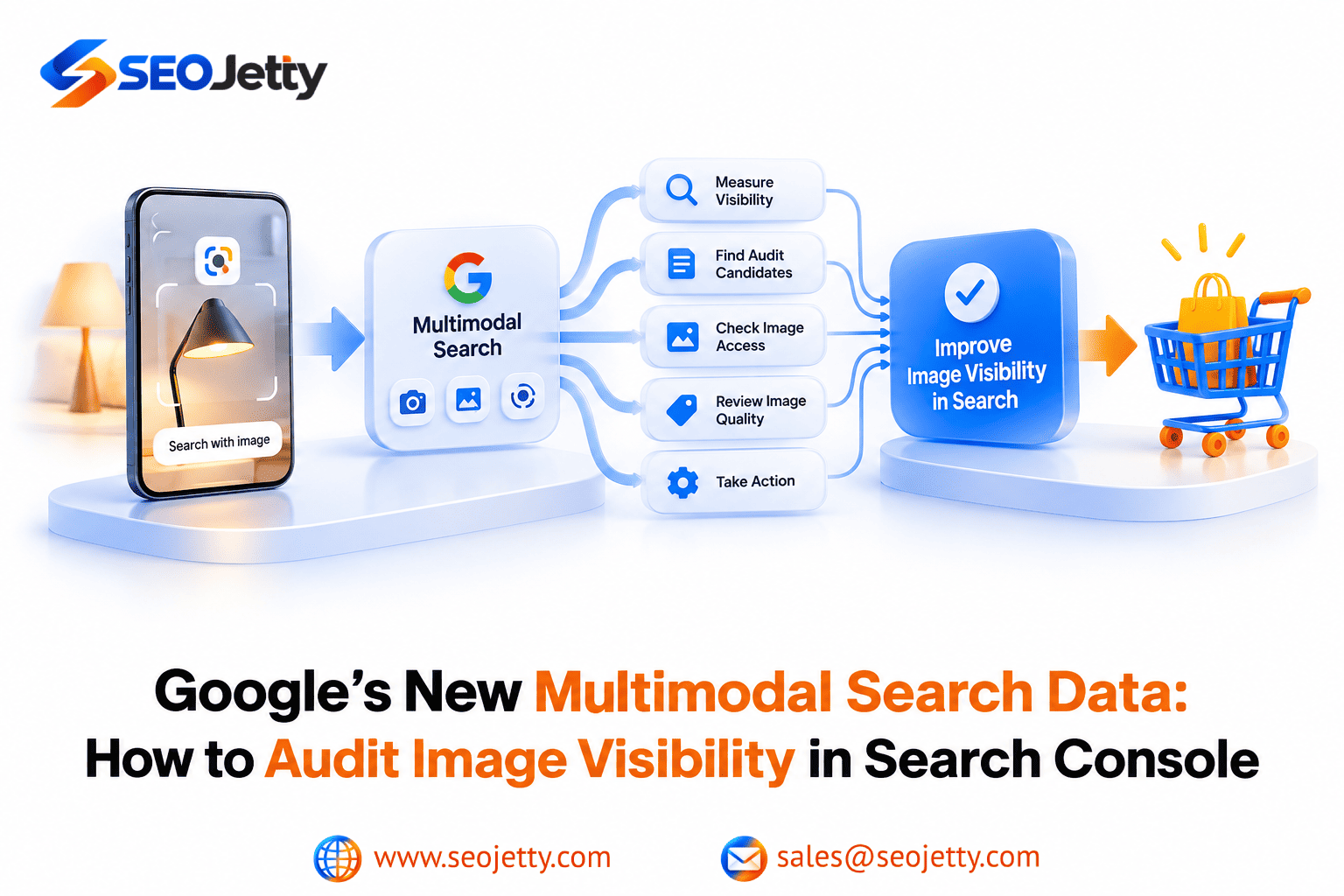 Google’s New Multimodal Search Data: How to Audit Image Visibility in Search Console