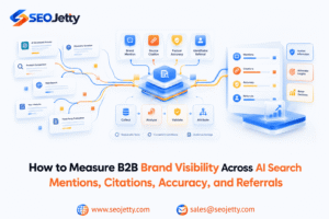 How to Measure B2B Brand Visibility Across AI Search: Mentions, Citations, Accuracy, and Referrals